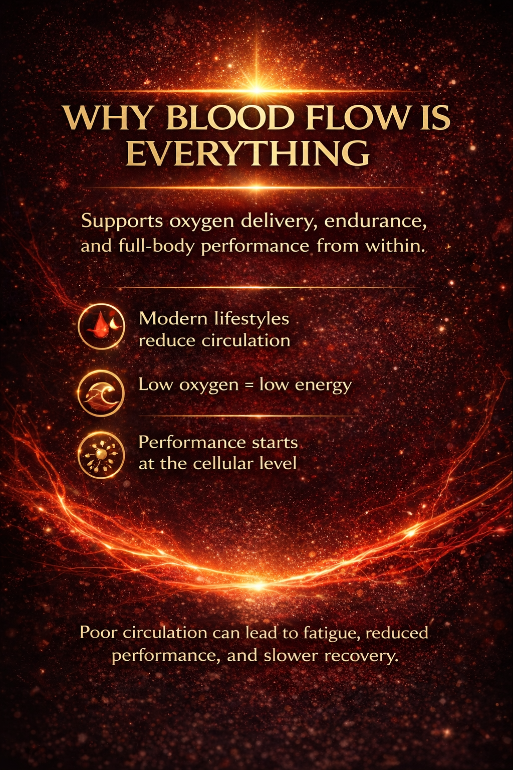 Crimson Flow™ — Beet Root Circulation Formula